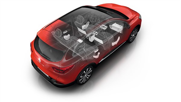 Renault KADJAR - Schéma de rangement intérieur - vue scanner